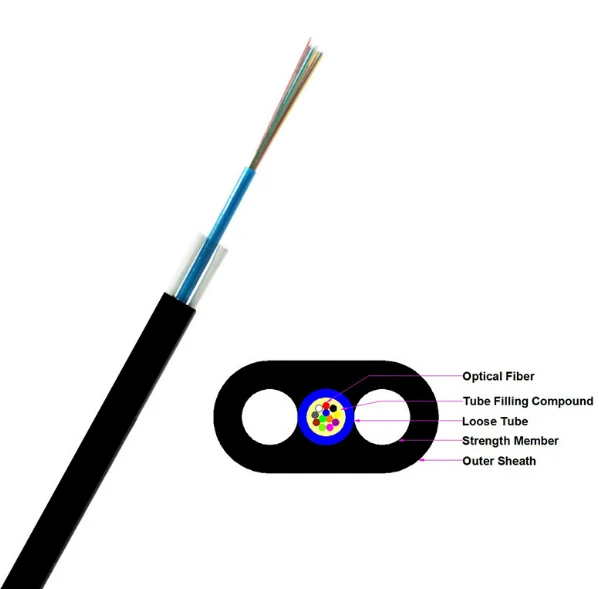 GYFXTBY Μονόσωληνα Υπαίθριο Drop Cable